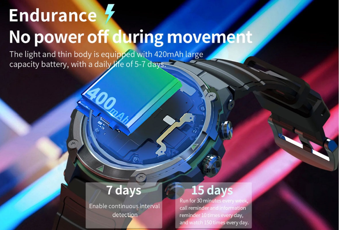 Esporte à prova d'água Smartwa - Watch Vs Smartwatch avaliação e preço