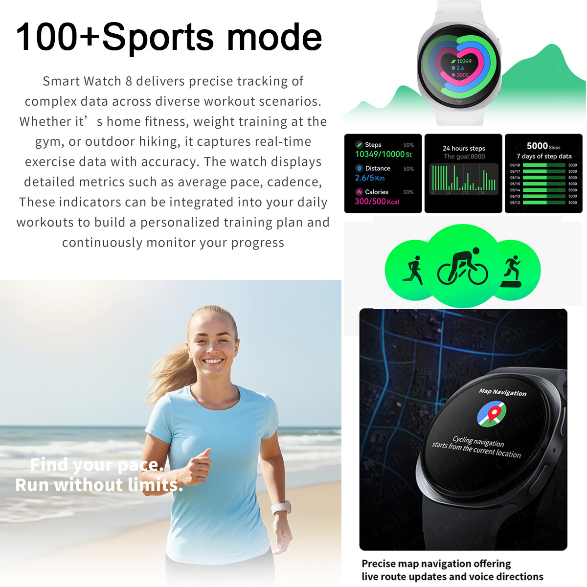 Novos Relógios 2026: Smartwatc - Smartwatch Watches For Men With Gps avaliação e preço