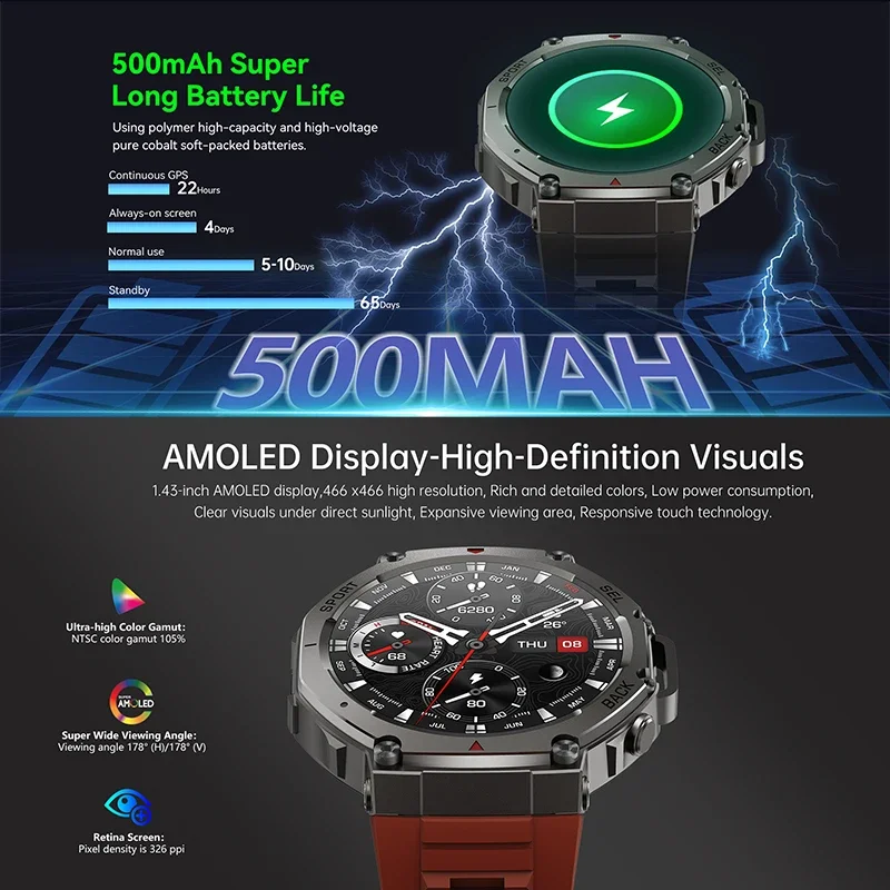 Novo Relógio Inteligente Milit - Smartwatch Watches For Men With Gps avaliação e preço