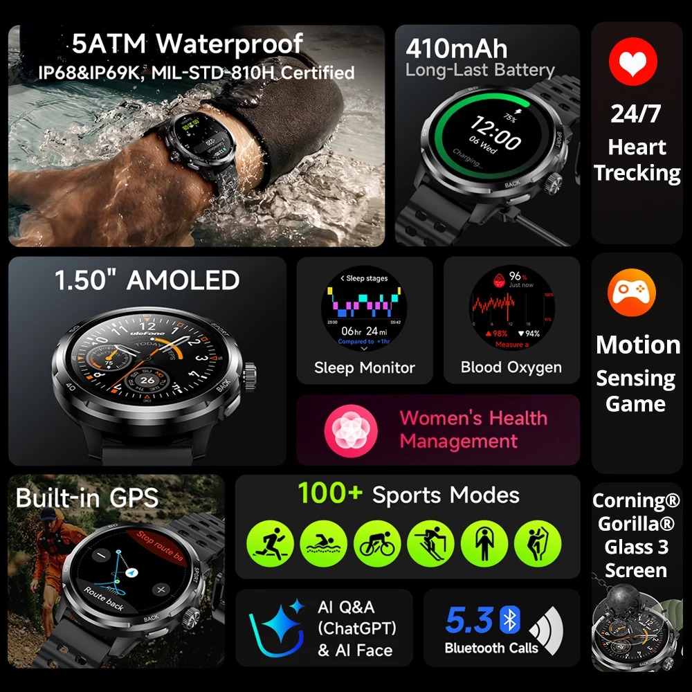 Relógio Inteligente Ulefone Ar - Smartwatch Watches For Men With Gps avaliação e preço