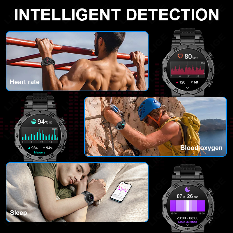 Lige papéis de parede personal - Smartwatch Watches Wallpaper avaliação e preço
