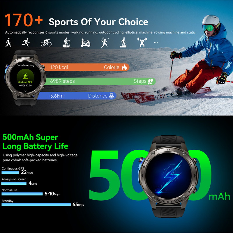 Luxo smartwatches masculino fi - Smartwatch Watches Wallpaper avaliação e preço